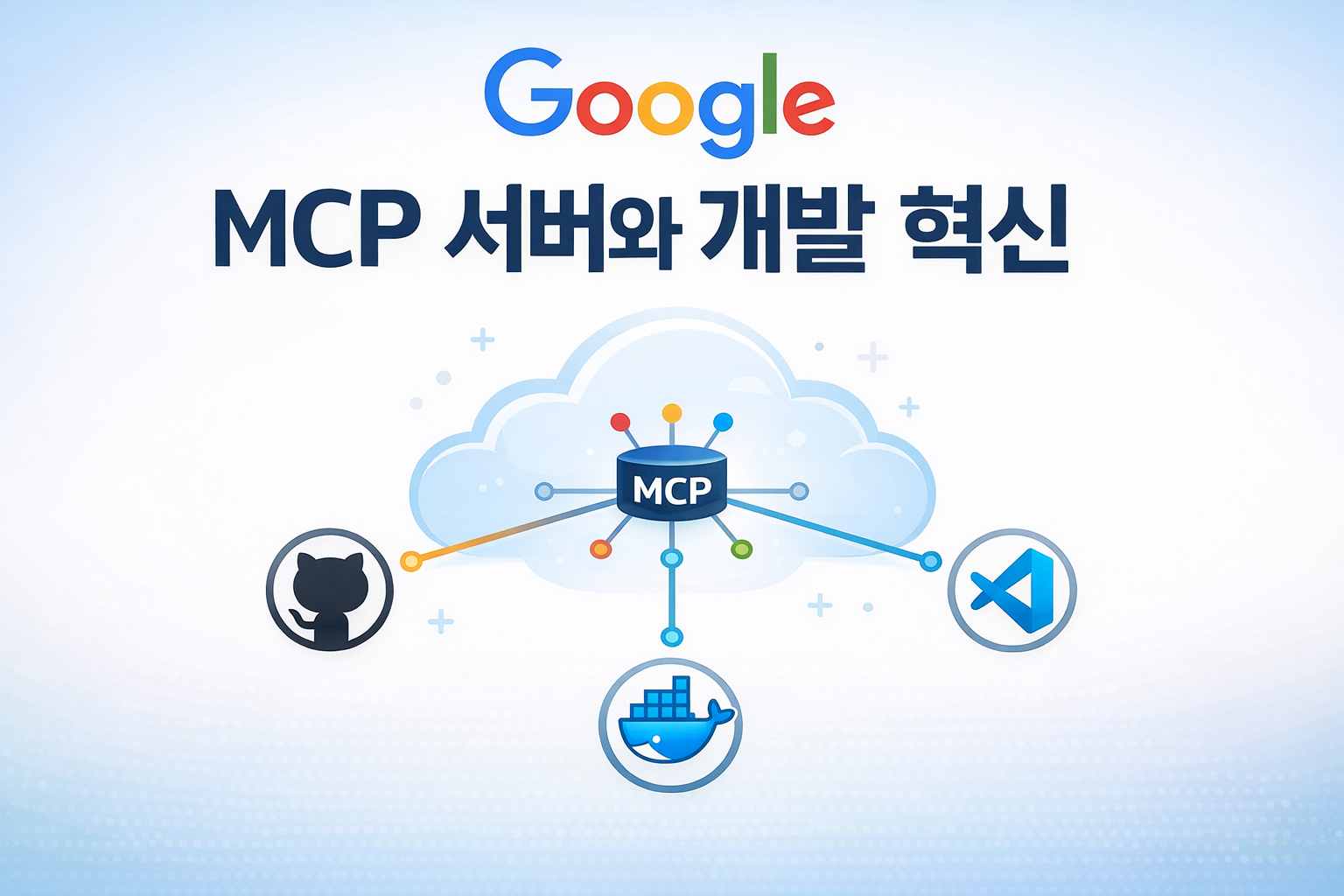 Read more about the article Google MCP 서버와 개발 혁신